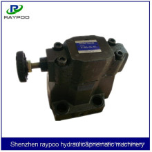 hydraulic pressure relief valve for electric hydraulic pipe bender